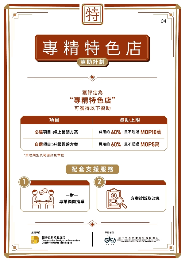 專精特色店圖文包-04