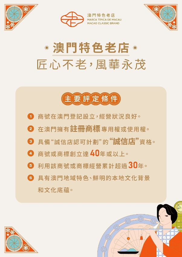 “特色老店”及“百年传承店”图文包-04